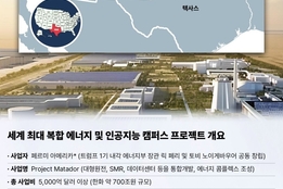 현대건설, 국내 최초 '美 대형 원전' 건설 참여