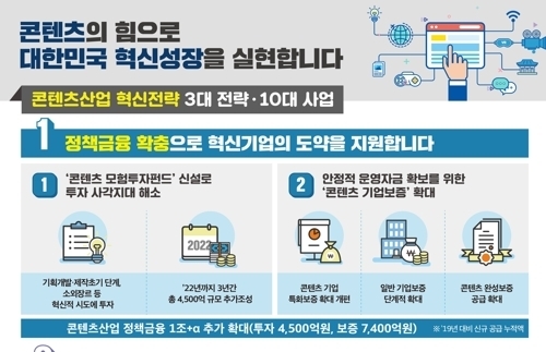 자료=문화체육관광부
