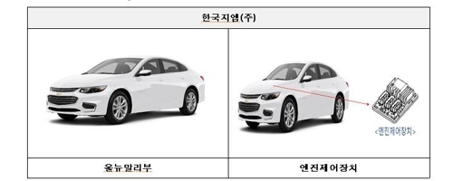 사진=국토교통부