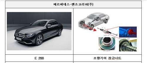 사진=국토교통부