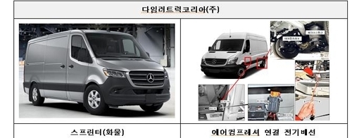 사진=국토교통부