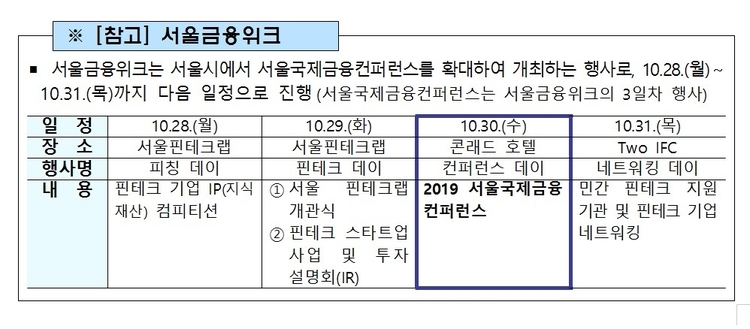 자료=금융감독원