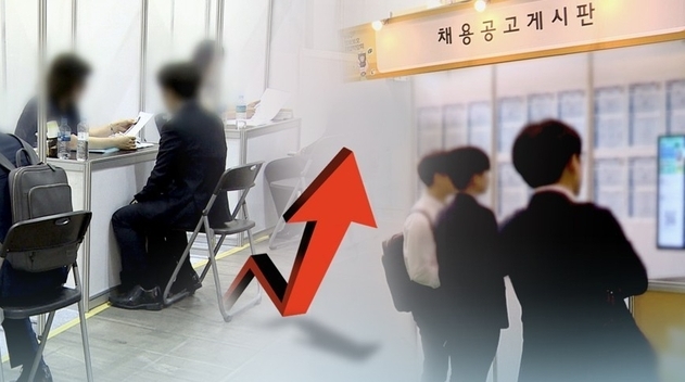 그래픽=연합뉴스