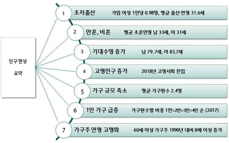 (이미지=하나금융경영연구소)
