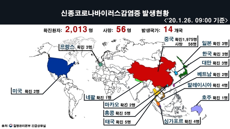 사진=질병관리본부 긴급상황실