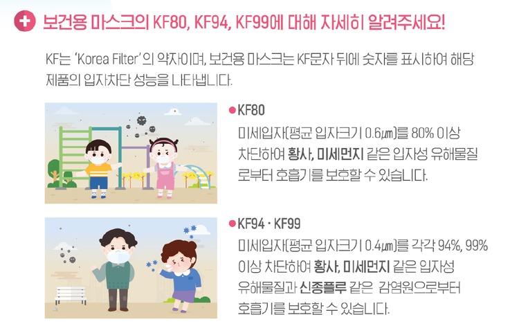 자료=식품의약품안전처