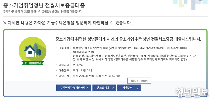 주택도시기금 홈페이지 '중소기업취업청년 전월세보증금대출' 화면 캡처.