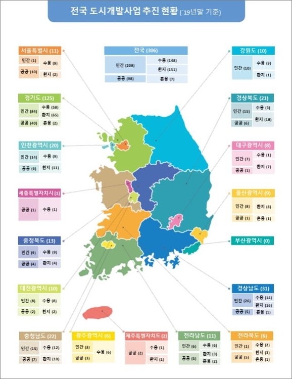 자료=국토교통부