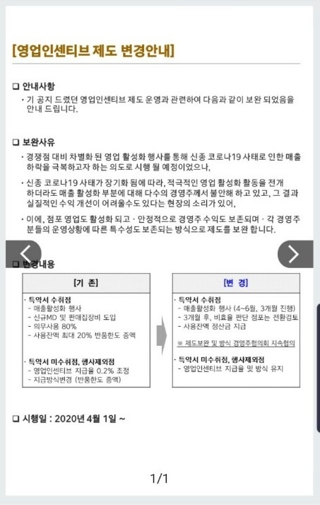 영업인센티브 제도 변경안. (이미지=이마트24점주협의회)