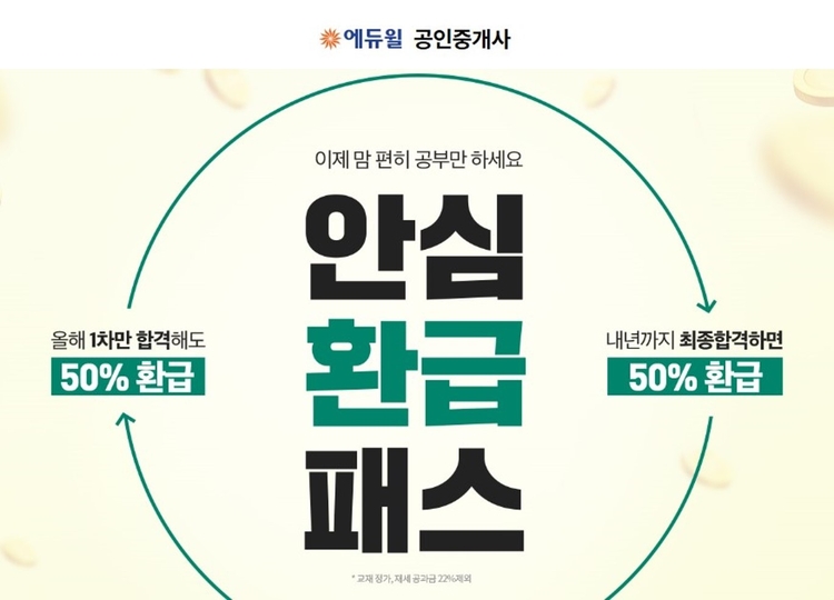 자료=에듀윌