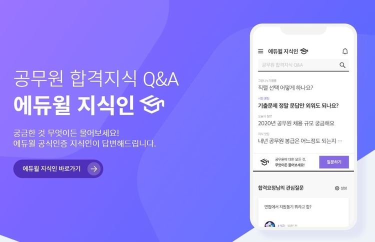 자료=에듀윌
