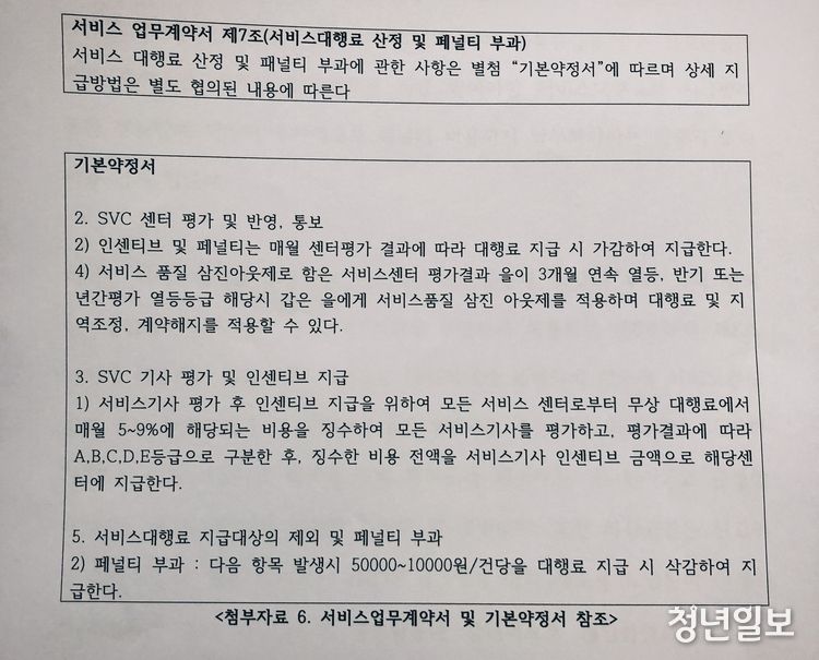 쿠쿠전자는 대리점을 상대로 서비스대행료 지급대상의 제외 및 페널티 부과 사유까지 마련하여 본사가 마땅히 지급해야 할 서비스대행료의 일부를 지급하지 않고 있다. 또한, 추가적인 페널티 납부까지 요구하고 있어 대리점 협의체는 현재 공정위 제소 및 민사소송을 제기하고 나섰다.