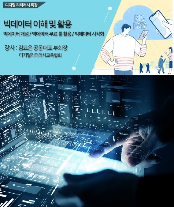 자료=고려사이버대학교