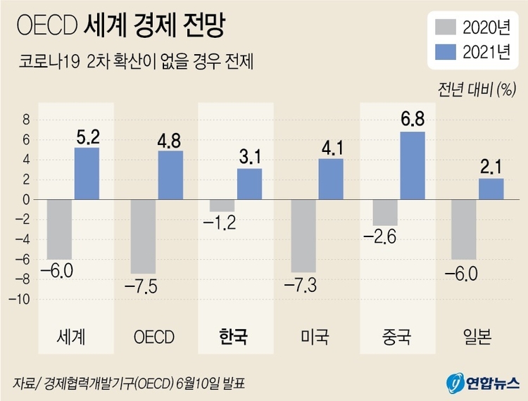(이미지=연합뉴스)