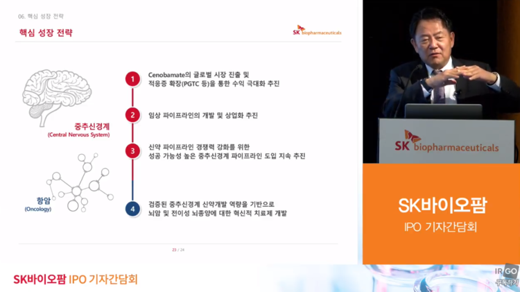 SK바이오팜 온라인 기자간담회 장면(사진=SK바이오팜)