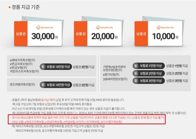 ‘땡스 투게더(Thanks Together) 가입감사 이벤트’의 경품 지급 기준 변경. (이미지=한화생명 온슈어 홈페이지)