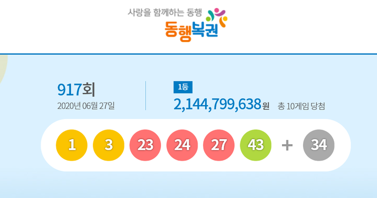 이미지=동행복권 홈페이지 캡쳐