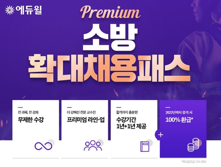 이미지=에듀윌