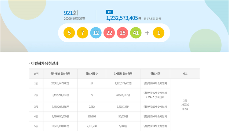 이미지=동행복권 홈페이지 캡쳐