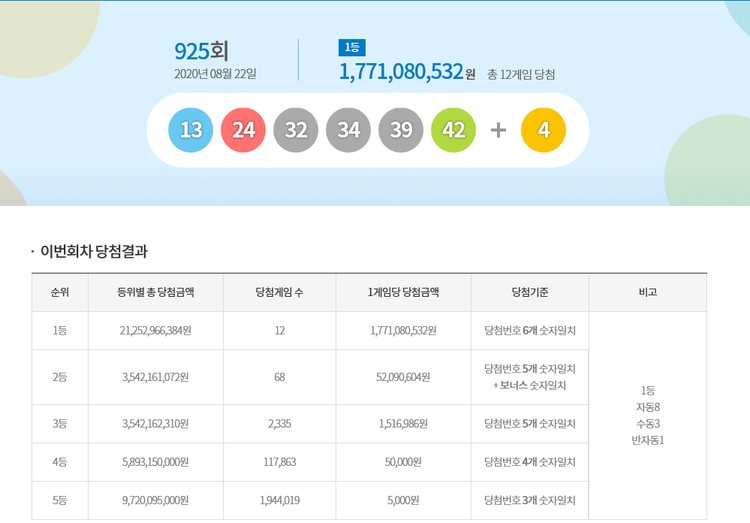 이미지=동행복권 홈페이지 캡쳐
