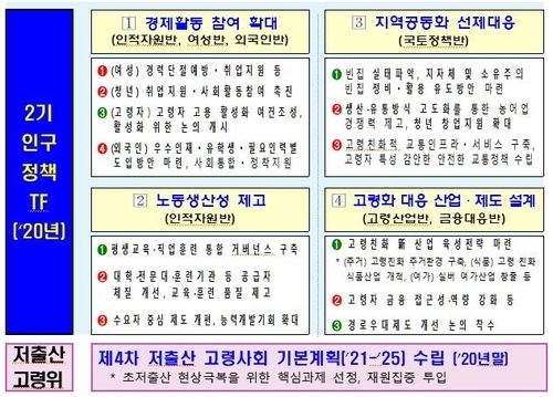(기획재정부 제공)