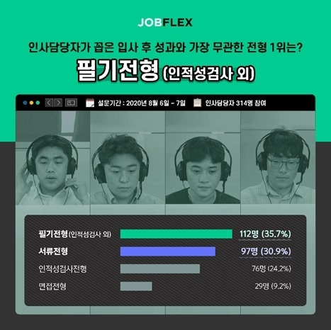 이미지=잡플랙스