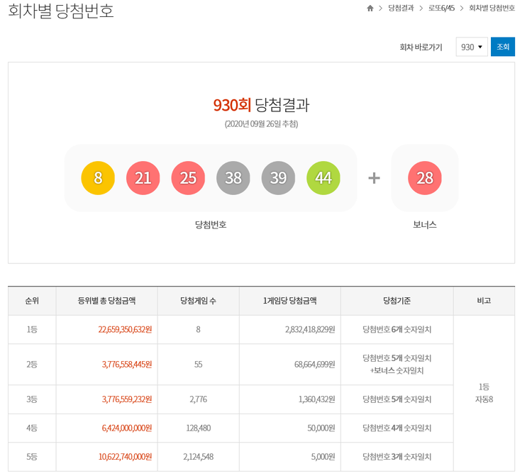 이미지=동행복권 홈페이지 캡쳐