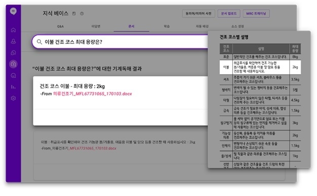 이미지=올거나이즈코리아