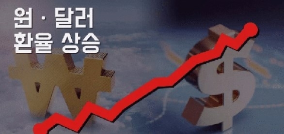 원 달러 대비 환율이 18일 상승 마감했다.