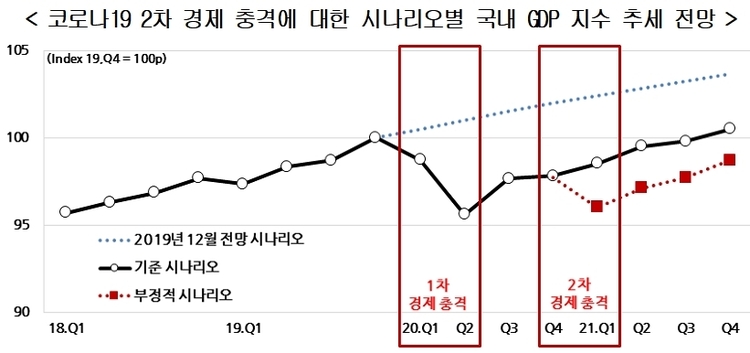 이미지=한국경제연구원