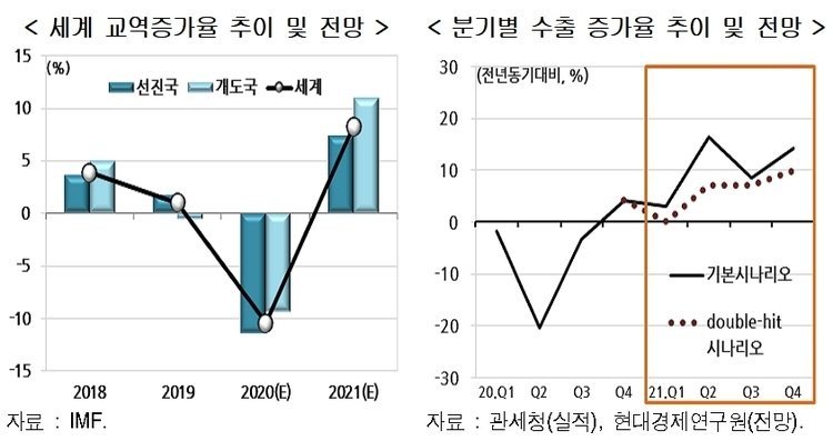 이미지=한국경제연구원