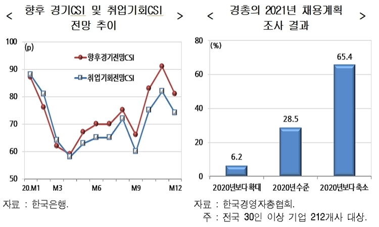 이미지=한국경제연구원