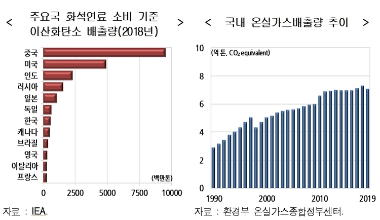 이미지=한국경제연구원