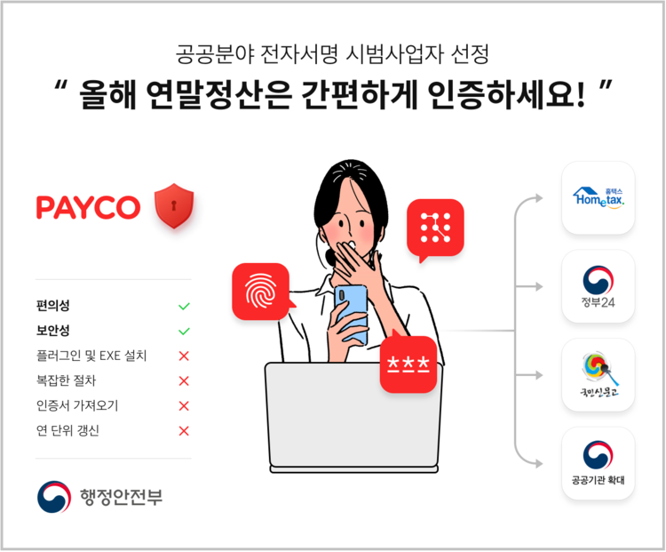이미지=NHN