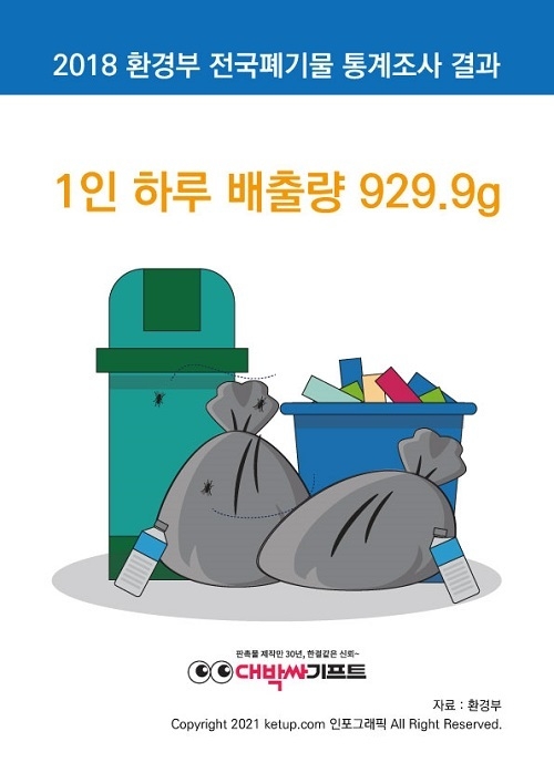 이미지=대박싸기프트