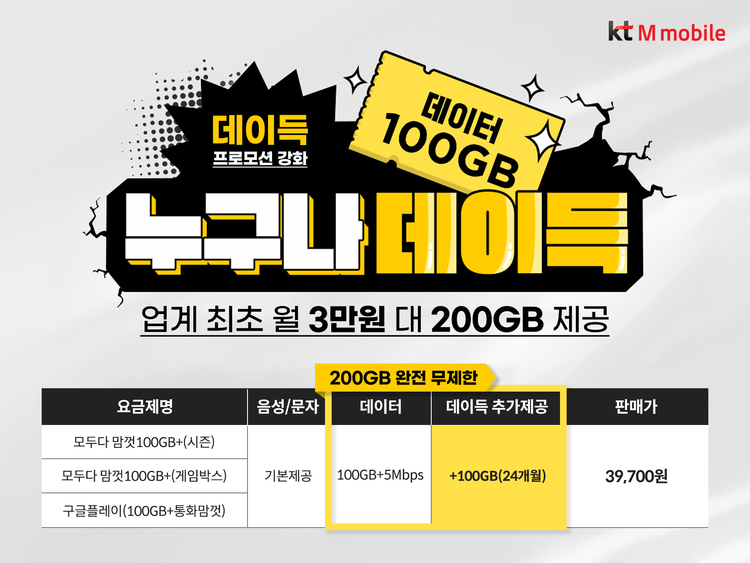 이미지=KT엠모바일
