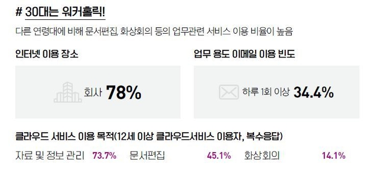이미지=한국지능정보사회진흥원