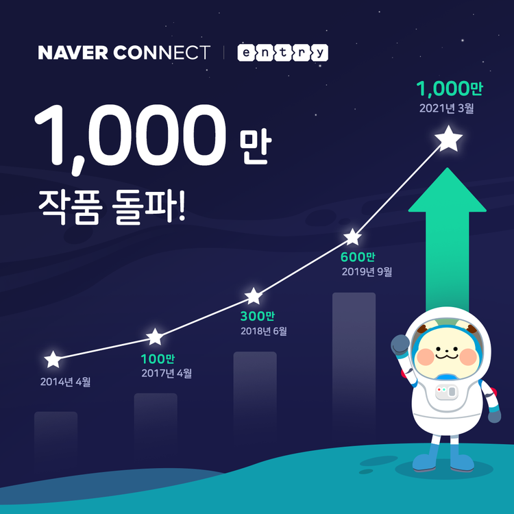이미지=네이버 커넥트재단
