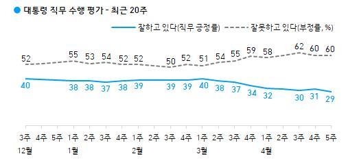 자료=연합뉴스
