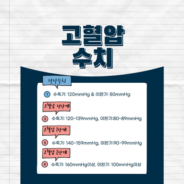 이미지=청년서포터즈 4기 이지영