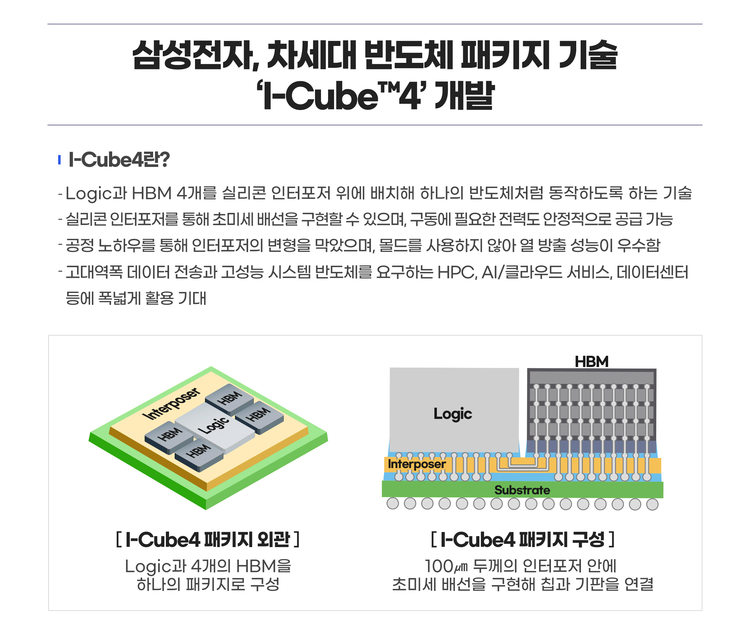 이미지=삼성전자