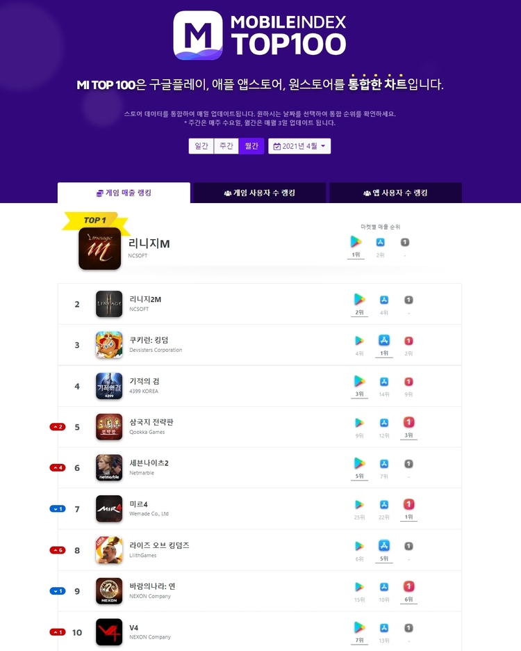 이미지=아이지에이웍스