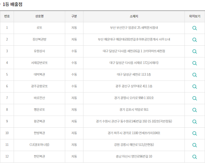 이미지=동행복권 홈페이지 캡쳐