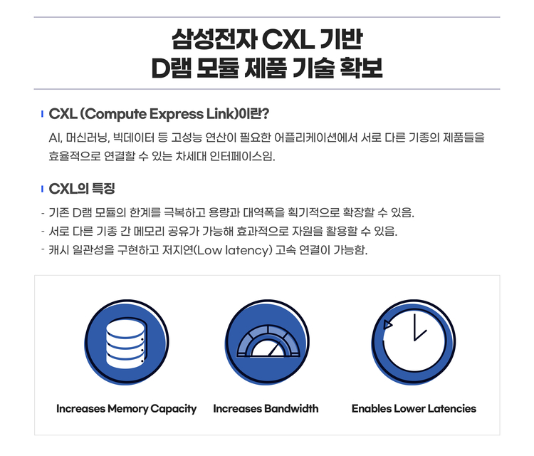 이미지=삼성전자