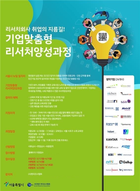 이미지=한국조사협회