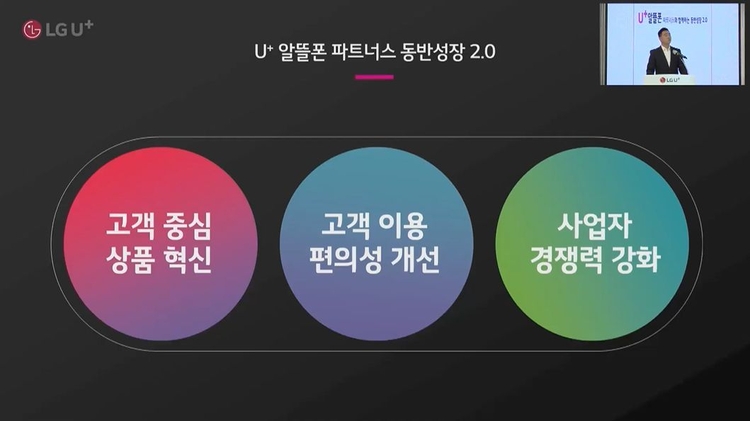 이미지=LG유플러스