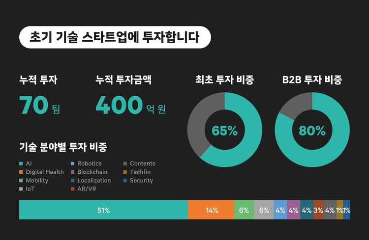 이미지=네이버