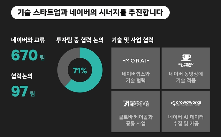 이미지=네이버