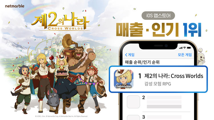 이미지=넷마블