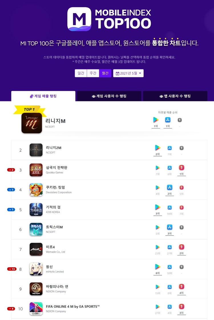 이미지=아이지에이웍스